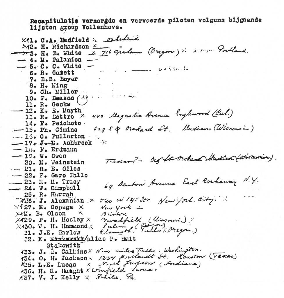 De zogeheten "Lijst Kingma" waarop de namen staan van 37 van de 42 vliegeniers die via zijn verzetsgroep werden geholpen om uit handen van de Duitsers te blijven.